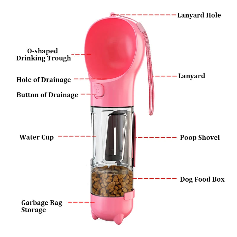 3-in-1 Portable Pet Water Bottle, Food Feeder & Waste Dispenser